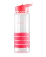 Benodigdheden CRAFT Transparent Waterbottle voor bedrukking &amp; borduring