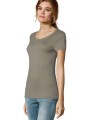 T-Shirts à personnaliser SOL'S Milo Women /api/colors/348793eb-28eb-4f76-a178-c9d729b20ff5