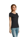 T-Shirts à personnaliser SOL'S Milo Women /api/colors/0bad6402-8af4-4c73-b2b1-e8ba636702d0