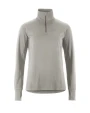 Vestes personnalisable CRAFT Flow HZ LS W