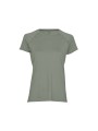 TEE JAYS WOMENS COOLDRY TEE /api/colors/9461b1f5-f20c-4909-acf0-8bf53fdec48b personnalisable