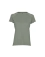T-Shirts personnalisable TEE JAYS WOMENS COOLDRY TEE