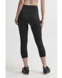 Ondergoed CRAFT CORE Essence Knickers W voor bedrukking &amp; borduring