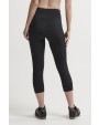 Ondergoed CRAFT CORE Essence Knickers W voor bedrukking &amp; borduring