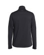 Vestes personnalisable TENSON TXlite Windblock Full Zip Men