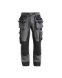 JOBMAN 2191 Bundhose Stretch Hosen personalisierbar