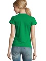 T-Shirts à personnaliser SOL'S Imperial Women /api/colors/50001fdd-5af6-4deb-a2ef-e83cbd4dd6fd