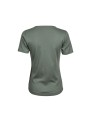 TEE JAYS LADIES INTERLOCK TEE /api/colors/6a5bab18-1bd0-47b7-a691-c5906305769f personnalisable