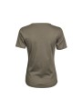 TEE JAYS LADIES INTERLOCK TEE /api/colors/302fd302-e078-4b9e-9110-9050d6331057 personnalisable