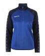 Sweat-shirts personnalisable CRAFT Squad 2.0 Half Zip W