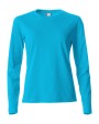CLIQUE Basic-T L/S Women T-Shirts personalisierbar