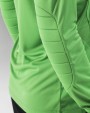CRAFT Squad Go Gk Ls Jersey W T-Shirts personalisierbar