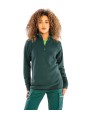 Laines polaires personnalisable RESULT Micropolaire recyclée col zippé