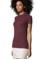 Polos à personnaliser SOL'S Phoenix Women /api/colors/35bb7840-6d51-4adb-acbd-8e3dca8a0035
