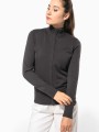 Pulls à personnaliser KARIBAN Cardigan zippé femme 