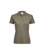 Polos personnalisable TEE JAYS WOMEN'S LUXURY STRETCH POLO