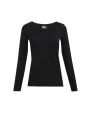 T-Shirts personnalisable PROMODORO Women´s Slim Fit-T Longsleeve
