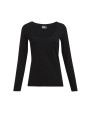 T-shirts PROMODORO Women`s Slim Fit-T Longsleeve voor bedrukking &amp; borduring