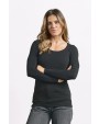 T-shirts PROMODORO Women`s Slim Fit-T Longsleeve voor bedrukking &amp; borduring