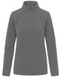 PROMODORO Women´s Recycled Fleece Troyer Polar Fleeces personalisierbar