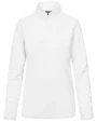 Laines polaires personnalisable PROMODORO Women´s Recycled Fleece Troyer