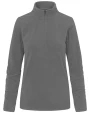 Laines polaires personnalisable PROMODORO Women´s Recycled Fleece Troyer