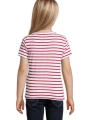 T-Shirts à personnaliser SOL'S Miles Kids /api/colors/9f92a202-c244-4977-9a4f-b1dea2a1d7fd