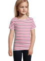 T-Shirts à personnaliser SOL'S Miles Kids /api/colors/9f92a202-c244-4977-9a4f-b1dea2a1d7fd