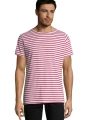 T-Shirts à personnaliser SOL'S Miles Men /api/colors/9f92a202-c244-4977-9a4f-b1dea2a1d7fd