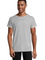 T-Shirts à personnaliser SOL'S Miles Men /api/colors/7106f99d-2e20-4f66-8e9f-e598d6240563