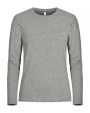 T-Shirts personnalisable CLIQUE Premium Fashion-T L/S Women