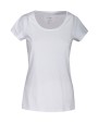 T-Shirts personnalisable JAMES-HARVEST Twoville
T-Shirt Femmes
