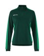 T-shirts CRAFT Evolve 2.0 Contrast Half Zip W voor bedrukking &amp; borduring