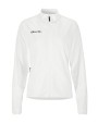 Vestes personnalisable CRAFT Evolve 2.0 Full Zip Jacket W