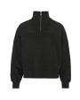 Sweat-shirts personnalisable CRAFT Frequent HZ Sweatshirt W