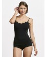 Ondergoed PROMODORO Women`s Panty 95/5 voor bedrukking &amp; borduring