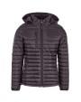 Vestes personnalisable HRM Women´s Premium Quilted Jacket