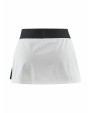 Bermuda's & Shorts CRAFT Pro Control Impact Skirt W voor bedrukking &amp; borduring