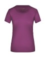 T-shirts JAMES & NICHOLSON Ladies` Active-T voor bedrukking &amp; borduring