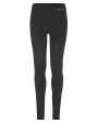 Laines polaires personnalisable CRAFT Explore Power Fleece Tights M