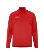 Vestes personnalisable CRAFT Squad Go Hz M