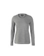 NIMBUS Women's Brighton knit Sweatshirts personalisierbar