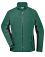 Laines polaires personnalisable JAMES & NICHOLSON Ladies‘ Workwear Fleece Jacket -STRONG-