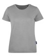 T-shirts HRM Women´s Luxury Roundneck Tees voor bedrukking &amp; borduring