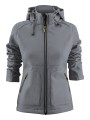 PRINTER Karting
Veste Softshell Femmes /api/colors/42985ae1-1376-417b-a8c9-1d6243c6854b personnalisable
