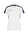 CRAFT Evolve 2.0 Contrast Jersey W Hosen personalisierbar