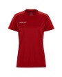 CRAFT Evolve 2.0 Contrast Jersey W Hosen personalisierbar
