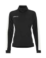 Jassen CRAFT Evolve 2.0 Contrast Full Zip Jacket W voor bedrukking &amp; borduring