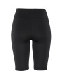 Laines polaires personnalisable CRAFT Explore Power Fleece Short Tights W