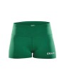 Pantalons personnalisable CRAFT Squad Hotpants W